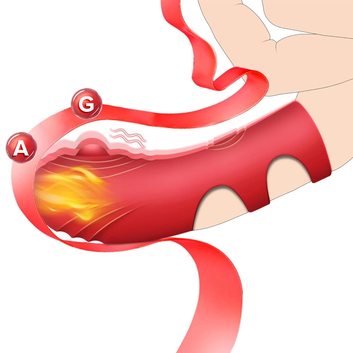 Finger Vibrator Women Sex Toys For G Spot Clitoral Stimulator, Couples