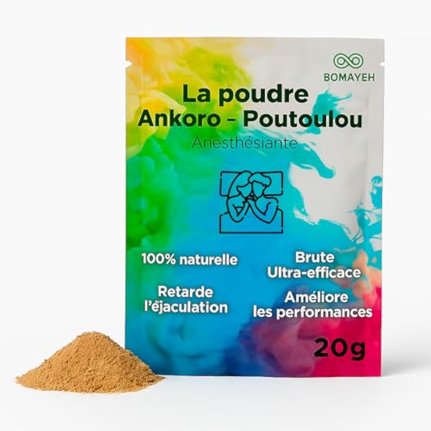 Ankoro Poutoulou Retardant Powder 100% Natural – Highly Effective Delay Solution, No Side Effects And Prolongs Intimate Relations